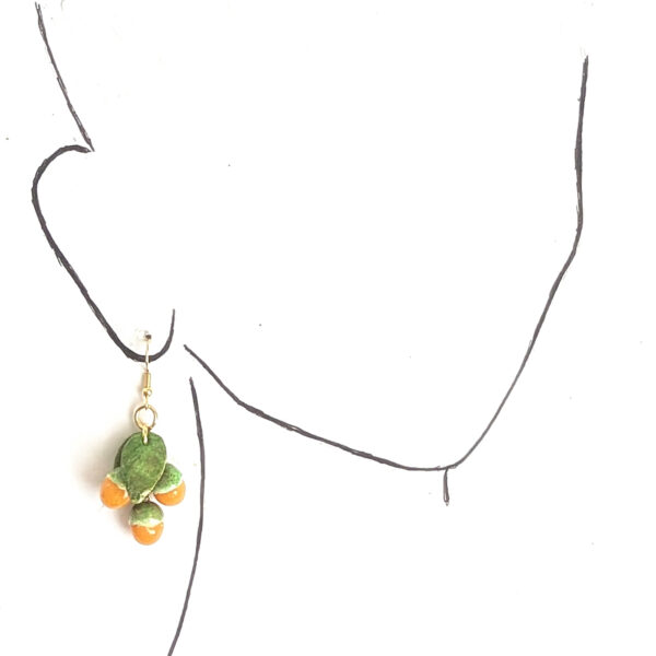 Quenepa Fruit With Leaves Earrings - Image 6